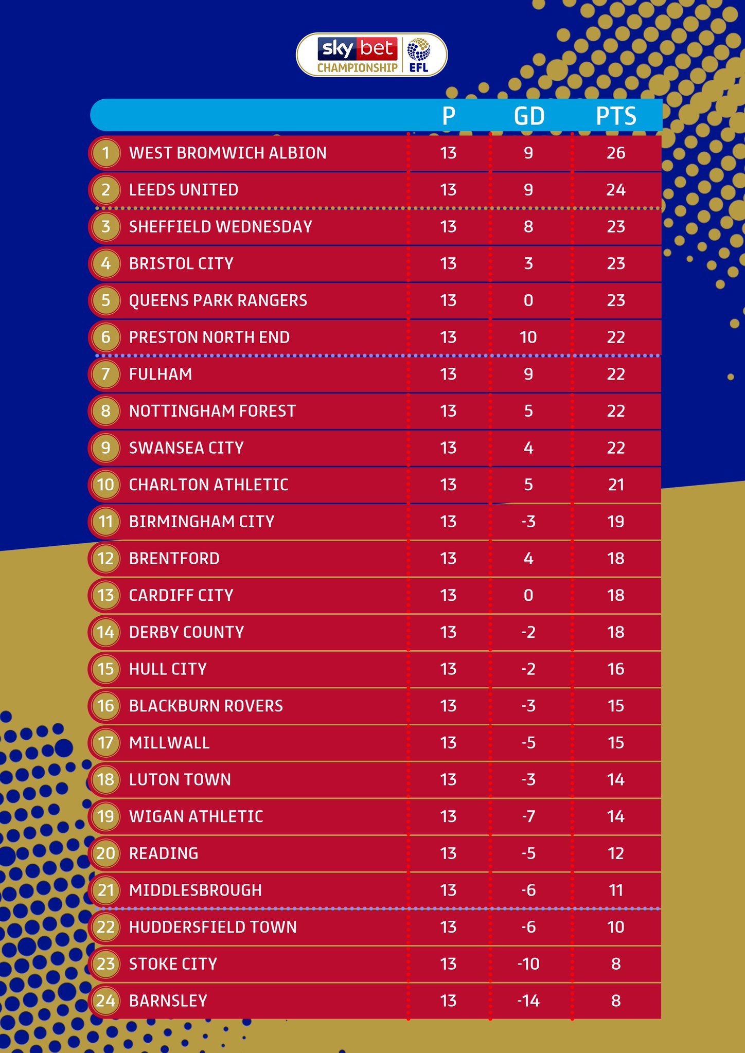 爱游戏网页版入口-包含斯旺西主场大胜，提升积分榜排名的词条
