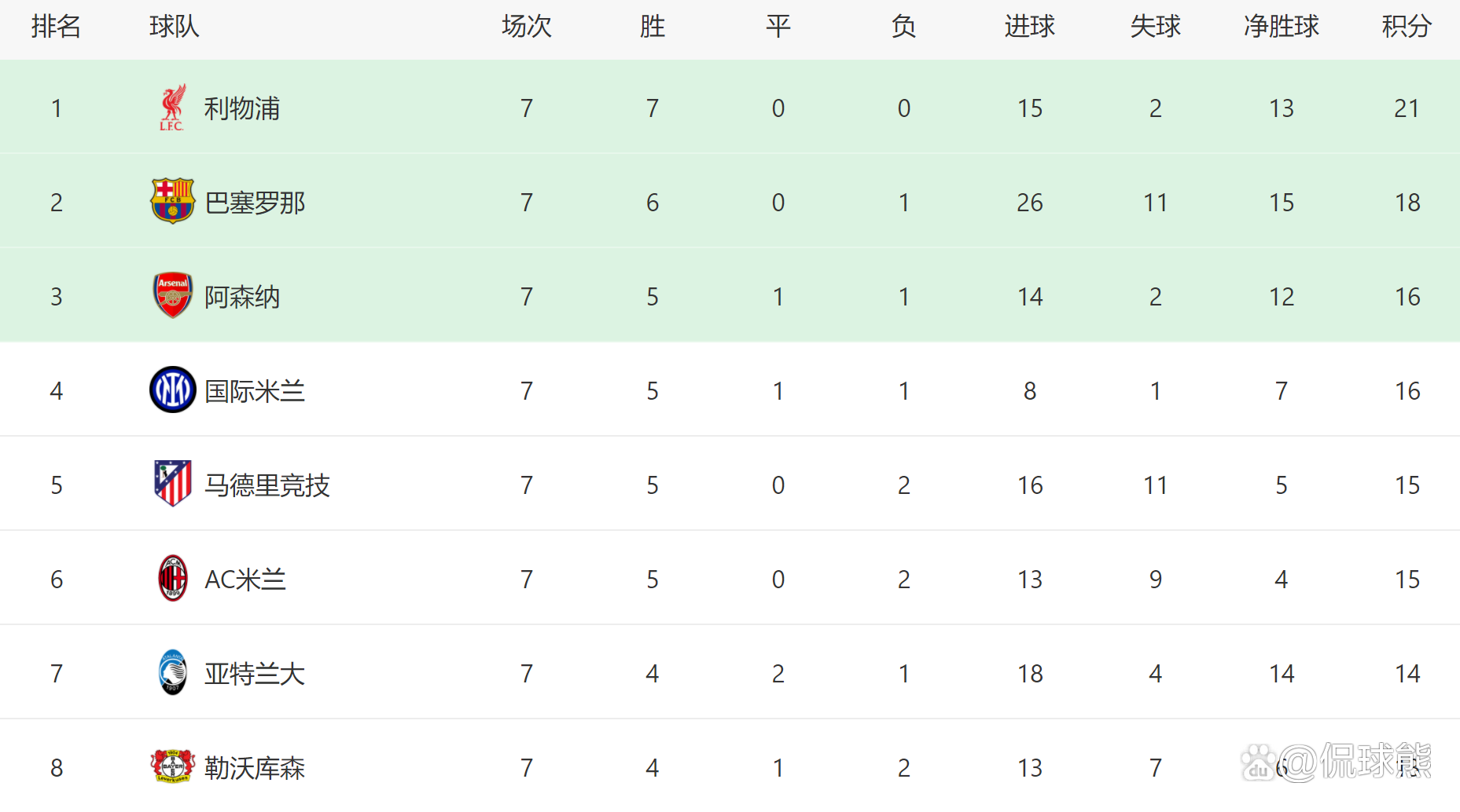 爱游戏在线登录-AC米兰逆袭跻身前列，欧冠比赛风云突变的简单介绍