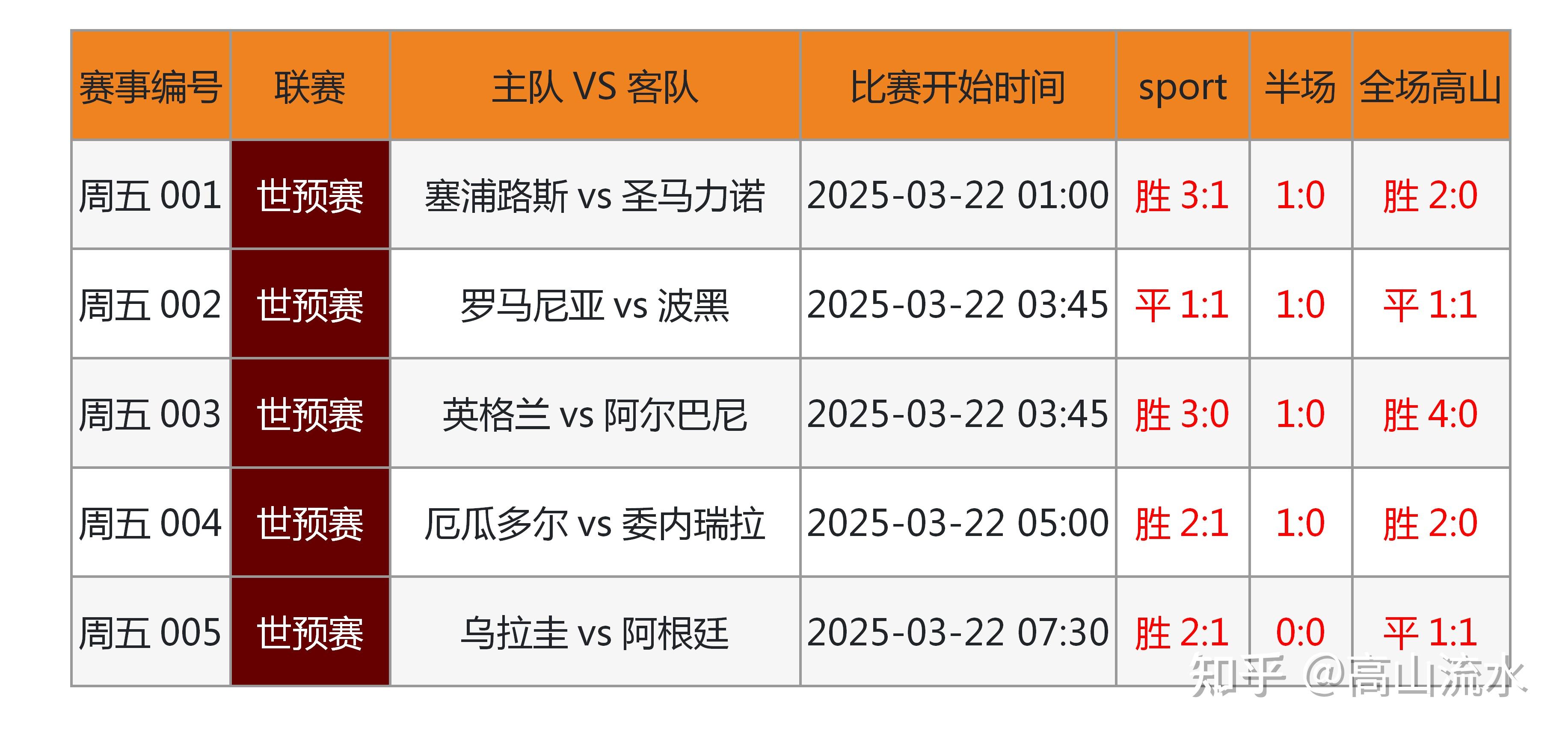 爱游戏官方入口-一场备受期待的足球盛事即将揭晓结果
