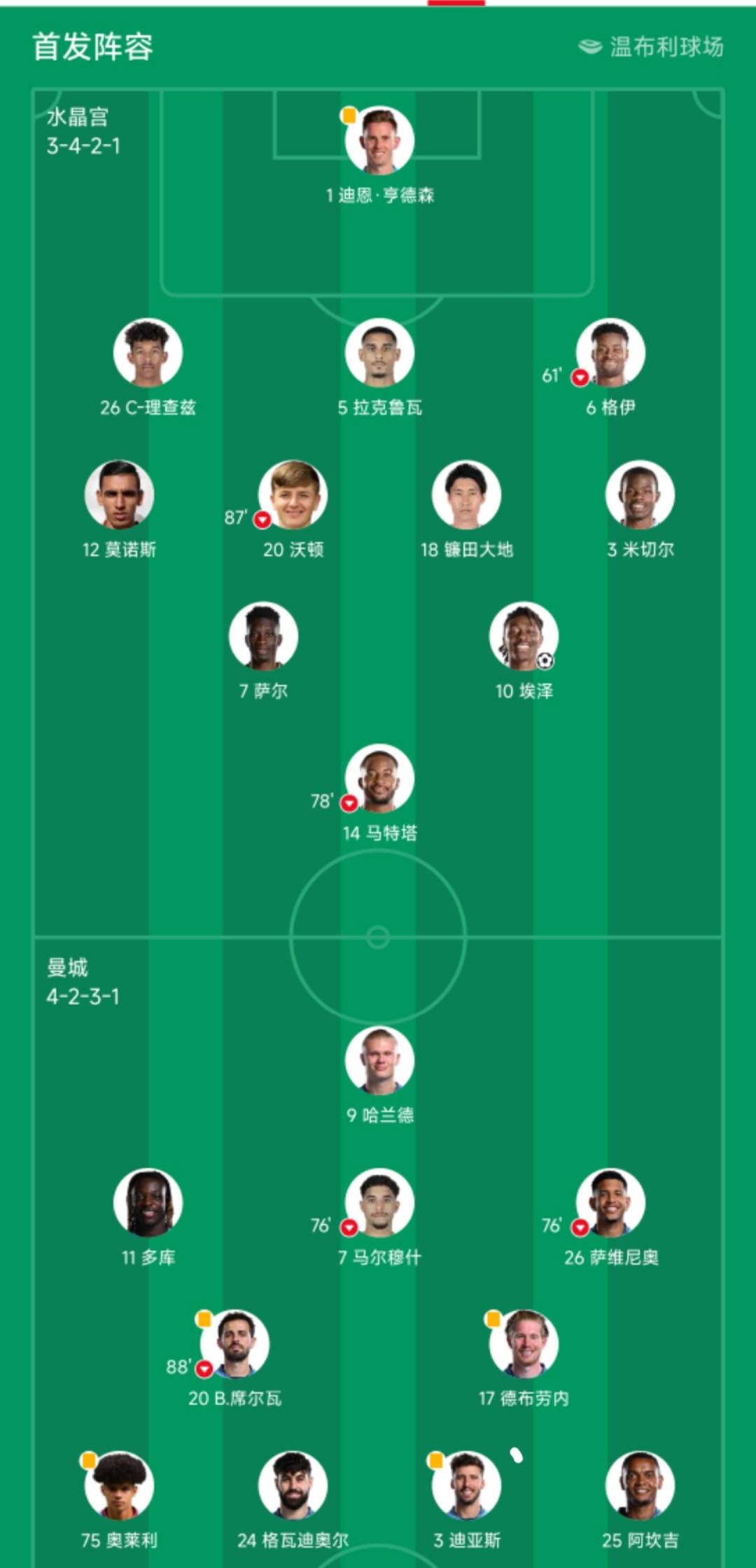 爱游戏app下载-包含水晶宫豪取大胜，击败沃特福德，提升排名的词条