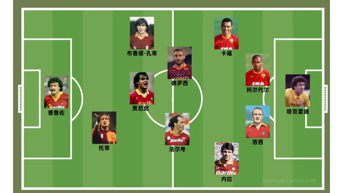 包含埃因霍温惊艳亮相，波尔图饮恨告终的词条